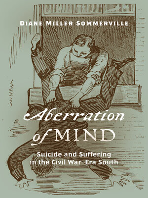 cover image of Aberration of Mind